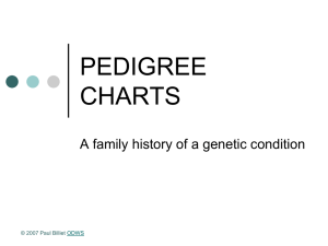 PEDIGREE CHARTS