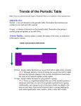 Trends of the Periodic Table