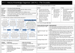 Unit 4 a – The Crusades