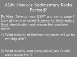 3.3 Sedimentary Rocks
