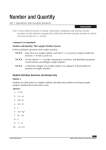 Operations with Complex Numbers