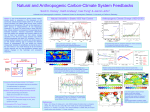 year Atm. CO 2 - Community Earth System Model