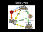 Rock Cycle - Effingham County Schools