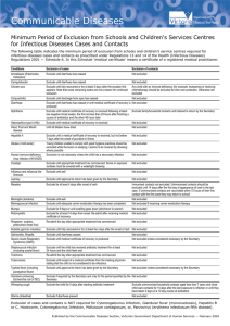 the list of illnesses/diseases that exclude a child from attending school.