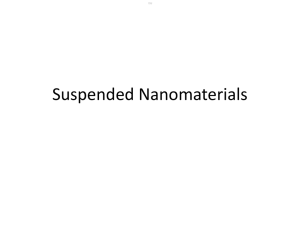 Suspended Nanomaterials - Facility for Light Scattering