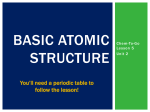 Basic atomic structure
