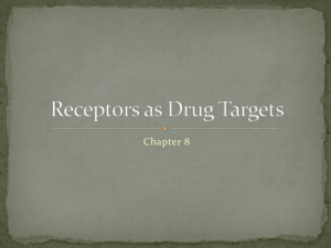 Receptors as Drug Targets