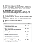 SAT FAQs