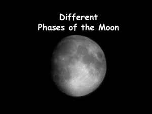 Moon phase Powerpoint