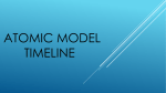 Notes on Atomic Model Timeline