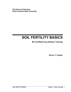 Soil fertility basics