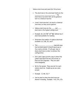 Valence electrons and Lewis Dot Structures
