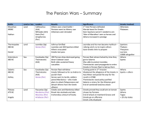 The Persian Wars – Summary Battle Land or Sea Leaders Results
