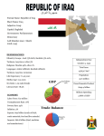Country Fact Sheet – Iraq