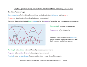 AJR Ch7 Quantum Theory and Electronic Structure of Atoms.docx