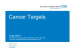 Cancer Targets