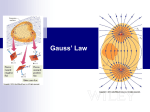 Gauss* Law