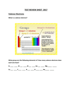 TEST REVIEW S Valence Electrons TEST REVIEW SHEET 2017