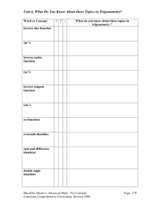 Unit 6, Activity 1, Graphs of Tangent, Cotangent, Secant, and