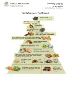 The Anti-Inflammatory Food Pyramid