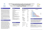 High Pathologic Complete Response (pCR) in