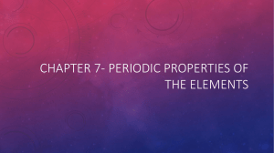 chapter 7- periodic properties of the elements