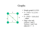Graph invariant
