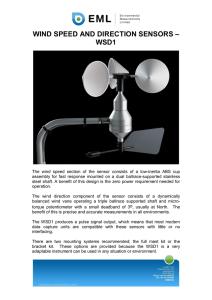 wind speed and direction sensors – wsd1