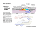 Plate tectonics: divergent, convergent, and transform plate boundaries