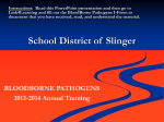 School District of Slinger BLOODBORNE