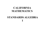 These are all the algebra standards for algebra 1