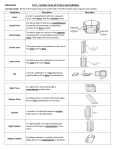 Geometry Lesson 12-2: Surface Area of Prisms and Cylinders