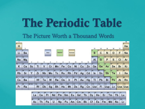 The Periodic Table - Ms. Simmons