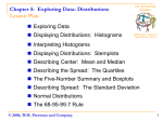 Exploring Data: Distributions