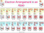 Electron Arrangement in an Atom