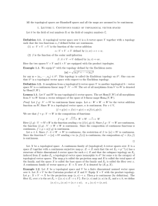 All the topological spaces are Hausdorff spaces and all the maps