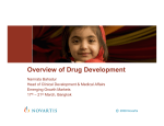 Overview of Drug Development