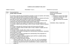 CURRICULUM SUMMARY 2016-2017 SUBJECT: Chemistry YEAR