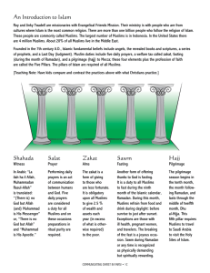 Introduction to Islam