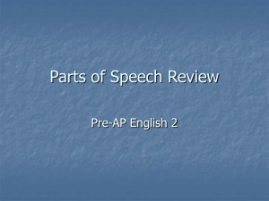 Parts of Speech PowerPoint