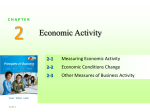 ch 2 "economic activity"