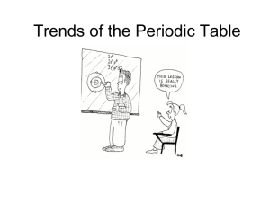 Trends of the Periodic Table - Laureate International College