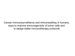 Cancer immunosurveillance and immunoediting hypothesis