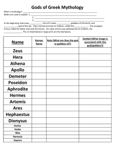 Gods of Greek Mythology Name Zeus Hera Athena Apollo Demeter