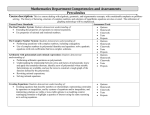 precalculus compentencies on core standards 2011