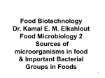 Sources of microorganisms in food.