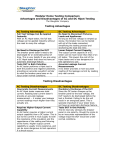 Modular Home Testing Comparison Advantages and Disadvantages