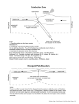 Subduction Zone Divergent Plate Boundary