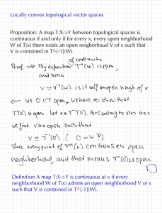 Locally convex topological vector spaces Proposition: A map T:X