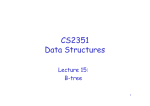 CS2351 Data Structures